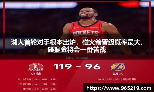 湖人首轮对手根本出炉，碰火箭晋级概率最大，碰掘金将会一番苦战